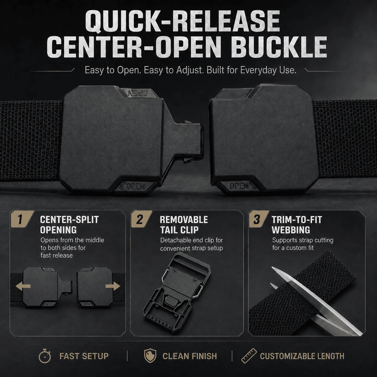 Centre-opening release with cut-to-fit flexibility