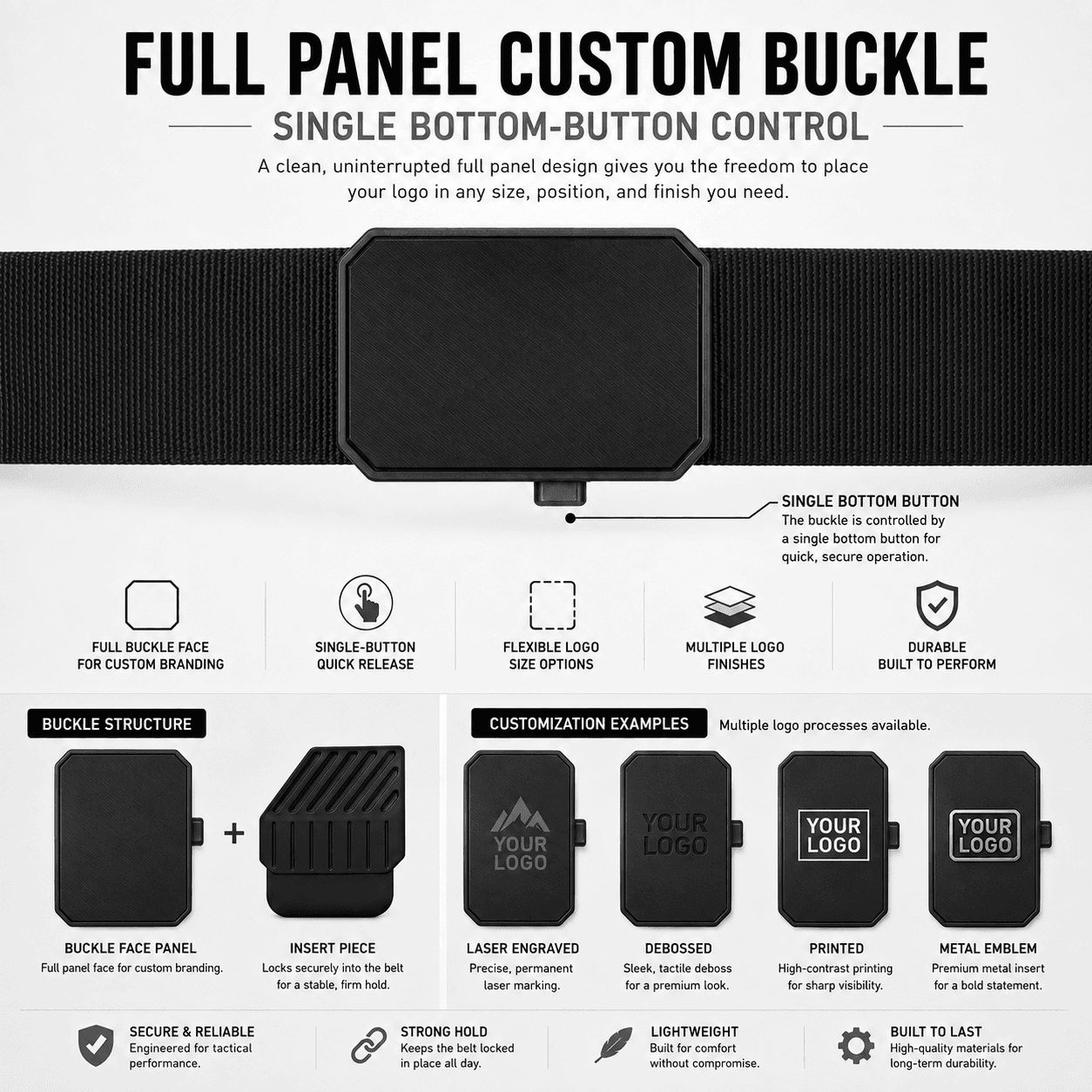 One-button operation with a clean full-plate face